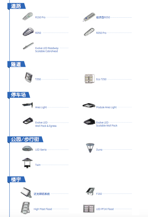 LED户外照明